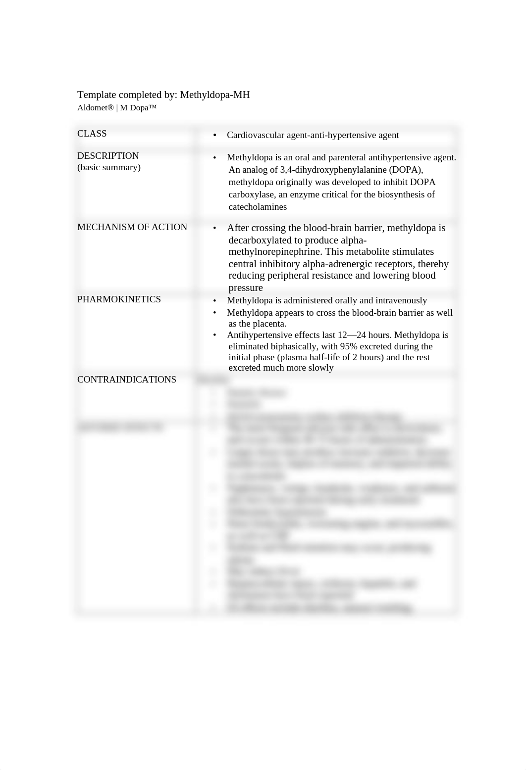 Methyldopa-aldomet_d81fo7q6lan_page1