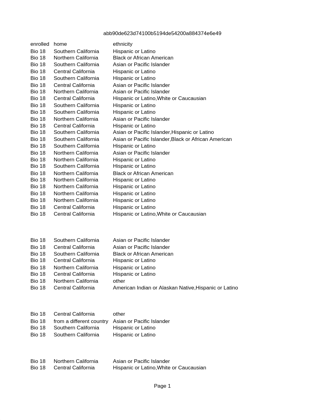 demographics_survey_data.csv_d81fx3z5ada_page1