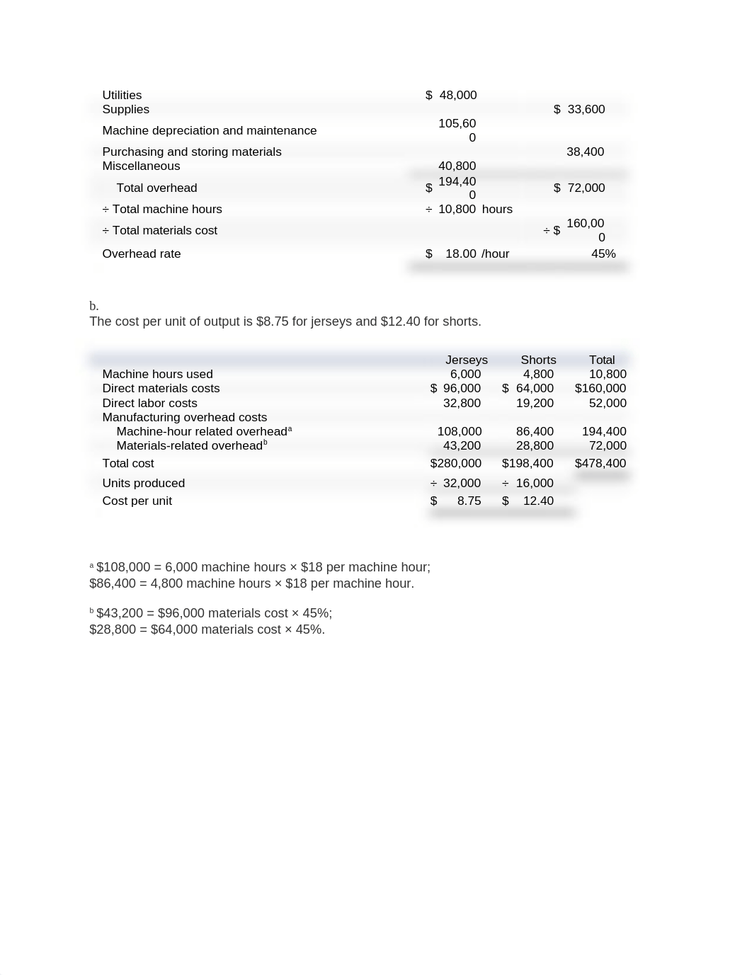 6-49 Two-Stage Allocation and Product Costing (LO 6-5).docx_d81q5zbbivo_page2