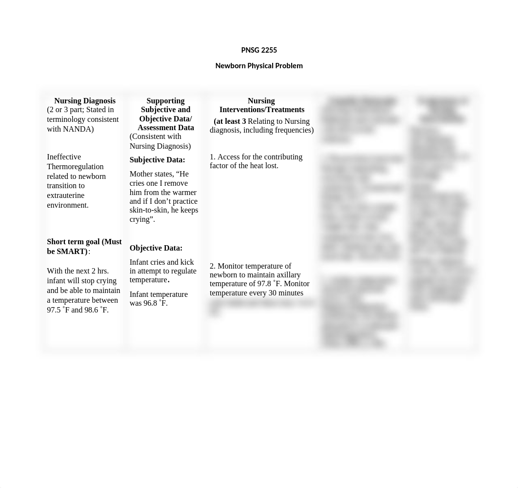 Section 7 Infant Nursing Diagnosis.docx_d81rj2p225m_page1