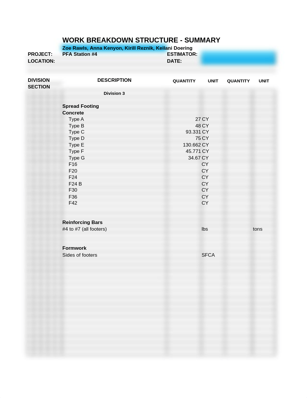 Major Project - PFA Station 4 - Fall 2022.xlsx_d81w3d2p9vm_page1