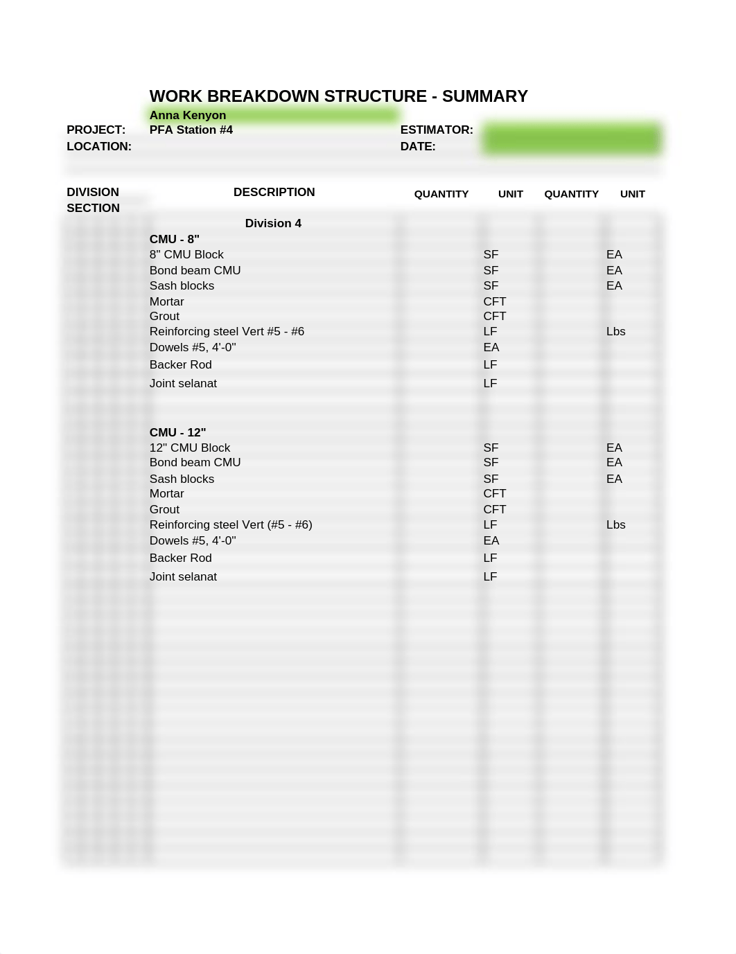 Major Project - PFA Station 4 - Fall 2022.xlsx_d81w3d2p9vm_page3