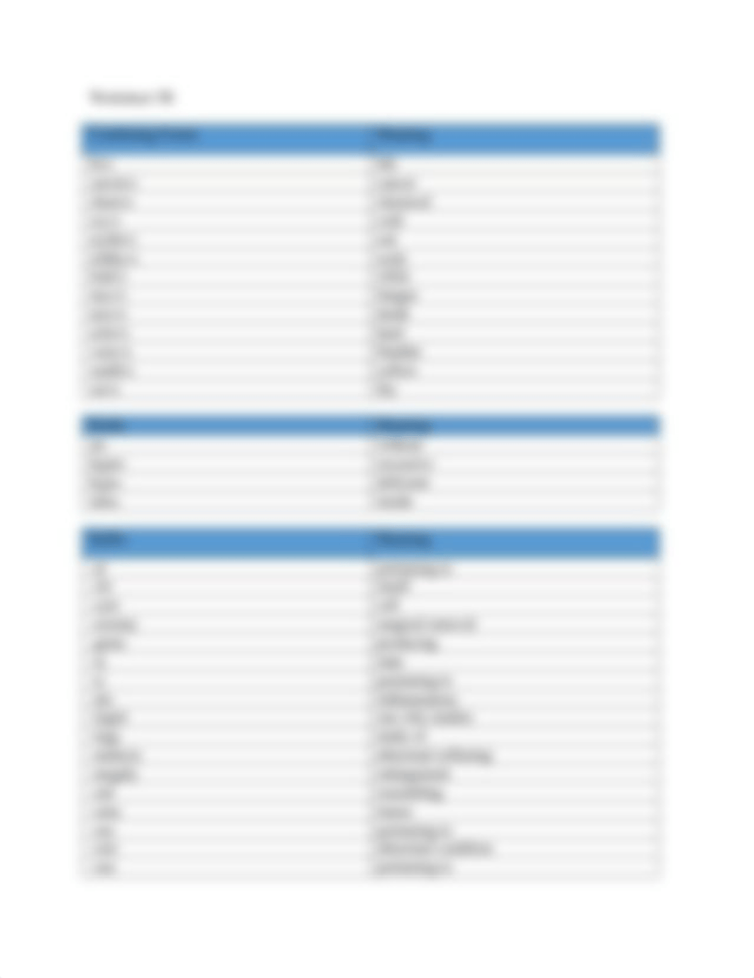 med term chapter 5.docx_d81wdq6pm9f_page2