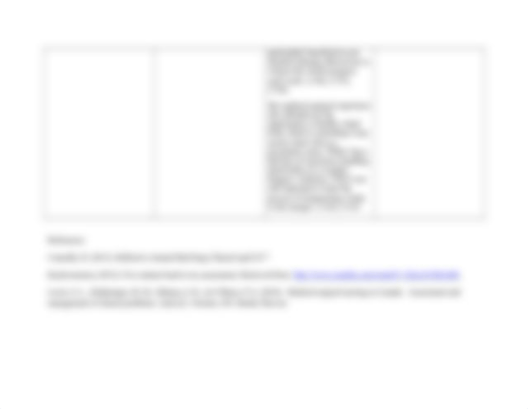 176782706-nurs-212-6-med-surg-nursing-practice-clinical-learning-plan.docx_d81wm23epxg_page2