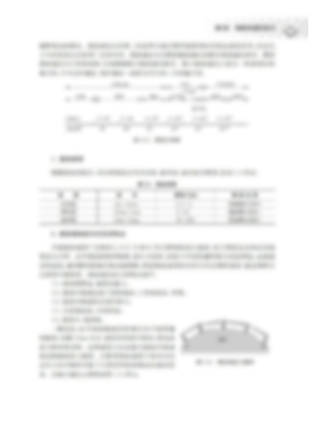 3207485_物联网技术导论（第2版）_163.pdf_d8211lu7irv_page1