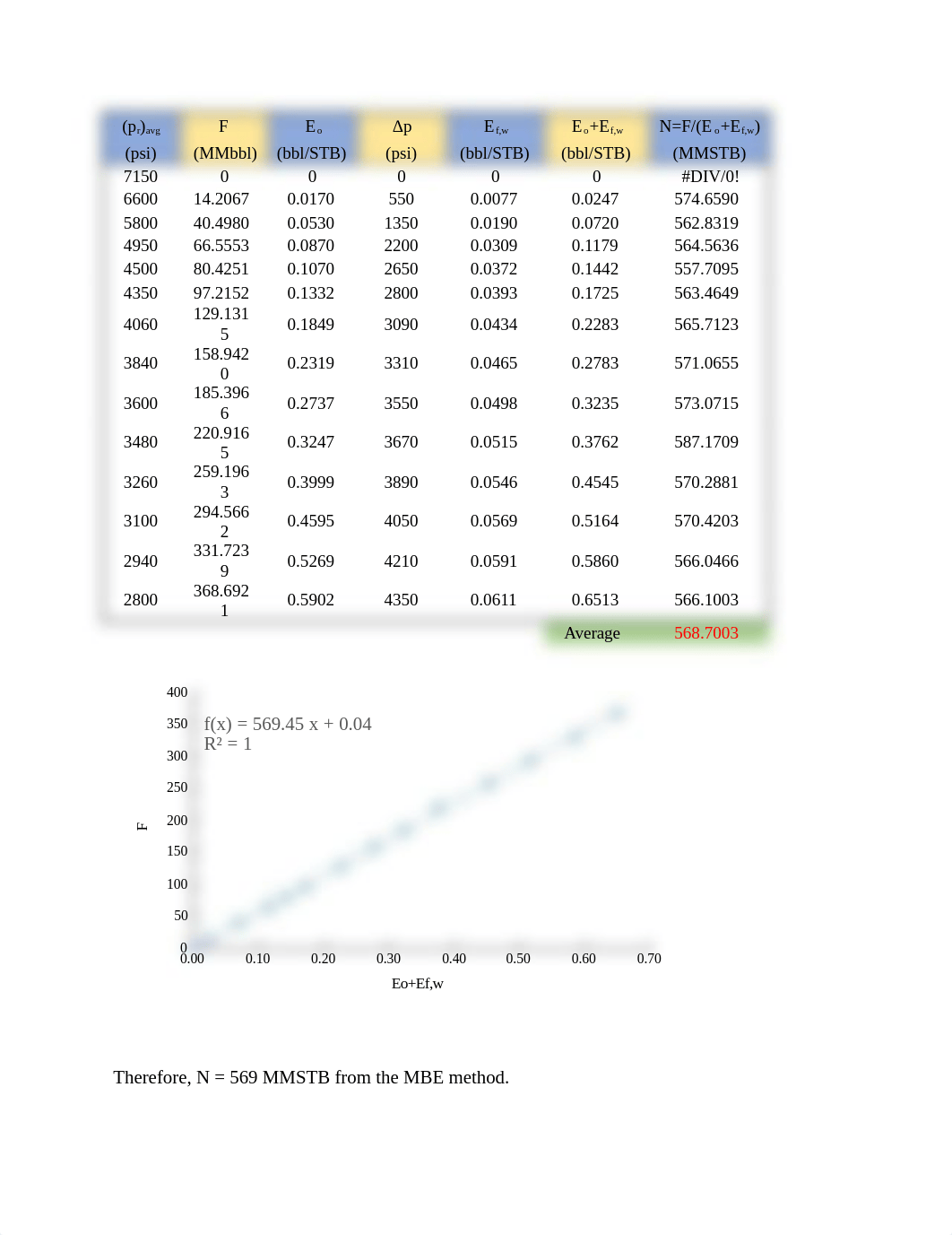 Example 3.4_student working sheet.docx_d8234pj9m3j_page4