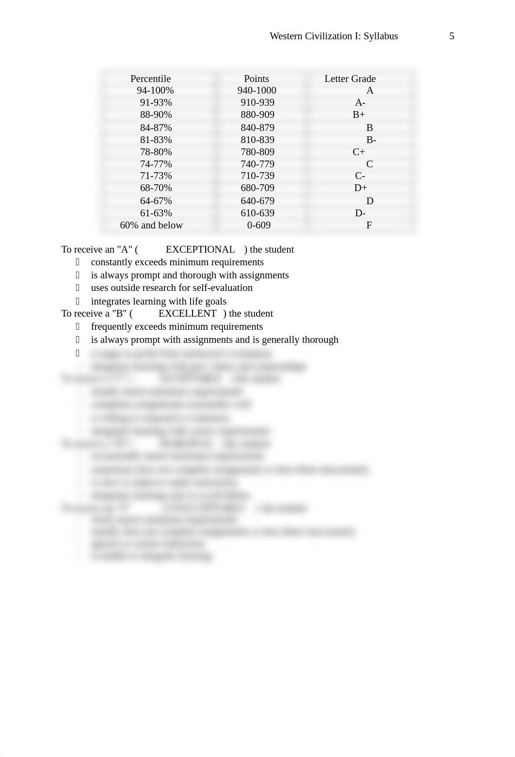 SYLLABUS WESTERN CIVICS.doc_d826nnet86h_page5