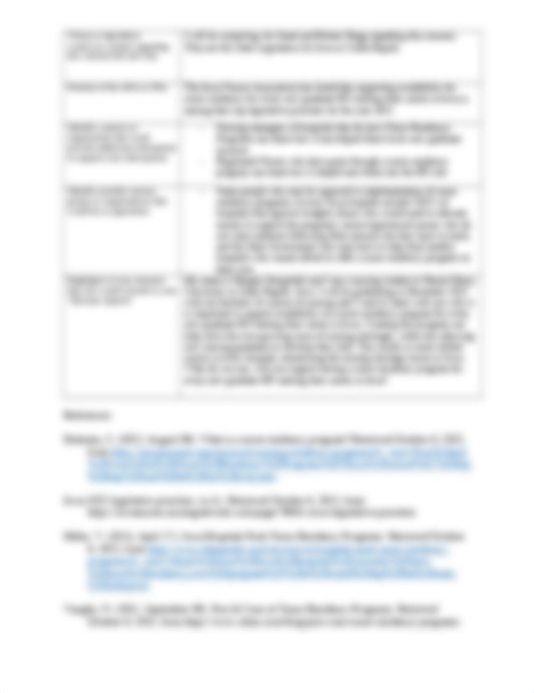 Letter to the Legislator-Advocacy Worksheet Template.docx_d827nwmer5h_page2