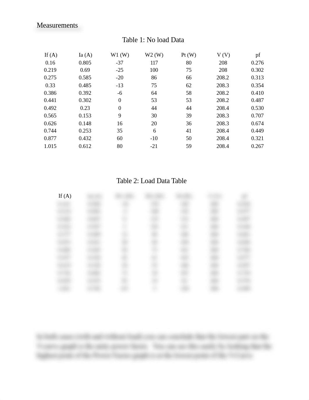 Electrical Machines Lab_d82ce7ypqv4_page2