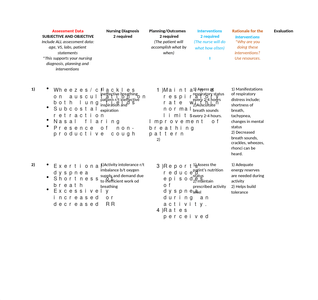 COPD care plan.docx_d82df1icr2y_page1