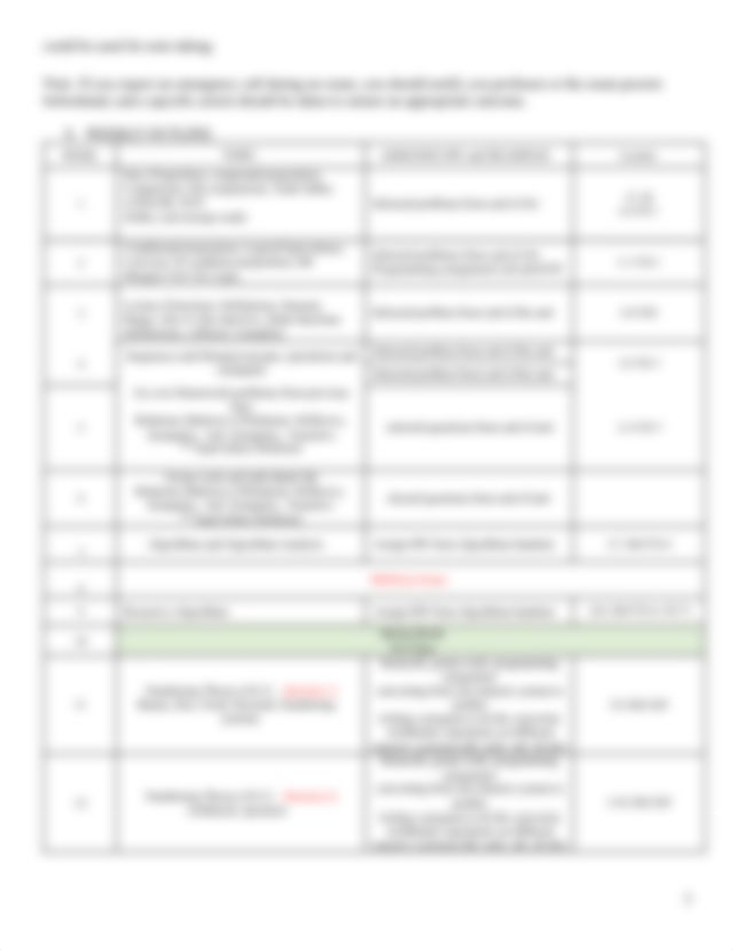 CSC 113 Comp Logic and Discrete Math Syllabus.pdf_d82es46p6uq_page3