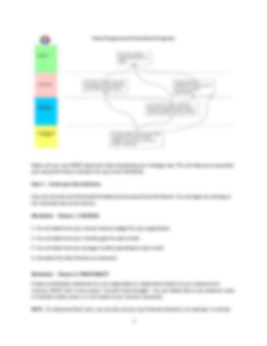 sor-BALANCED SCORECARD ASSIGNMENT INSTRUCTIONS.pdf_d82ilkkwzdz_page2