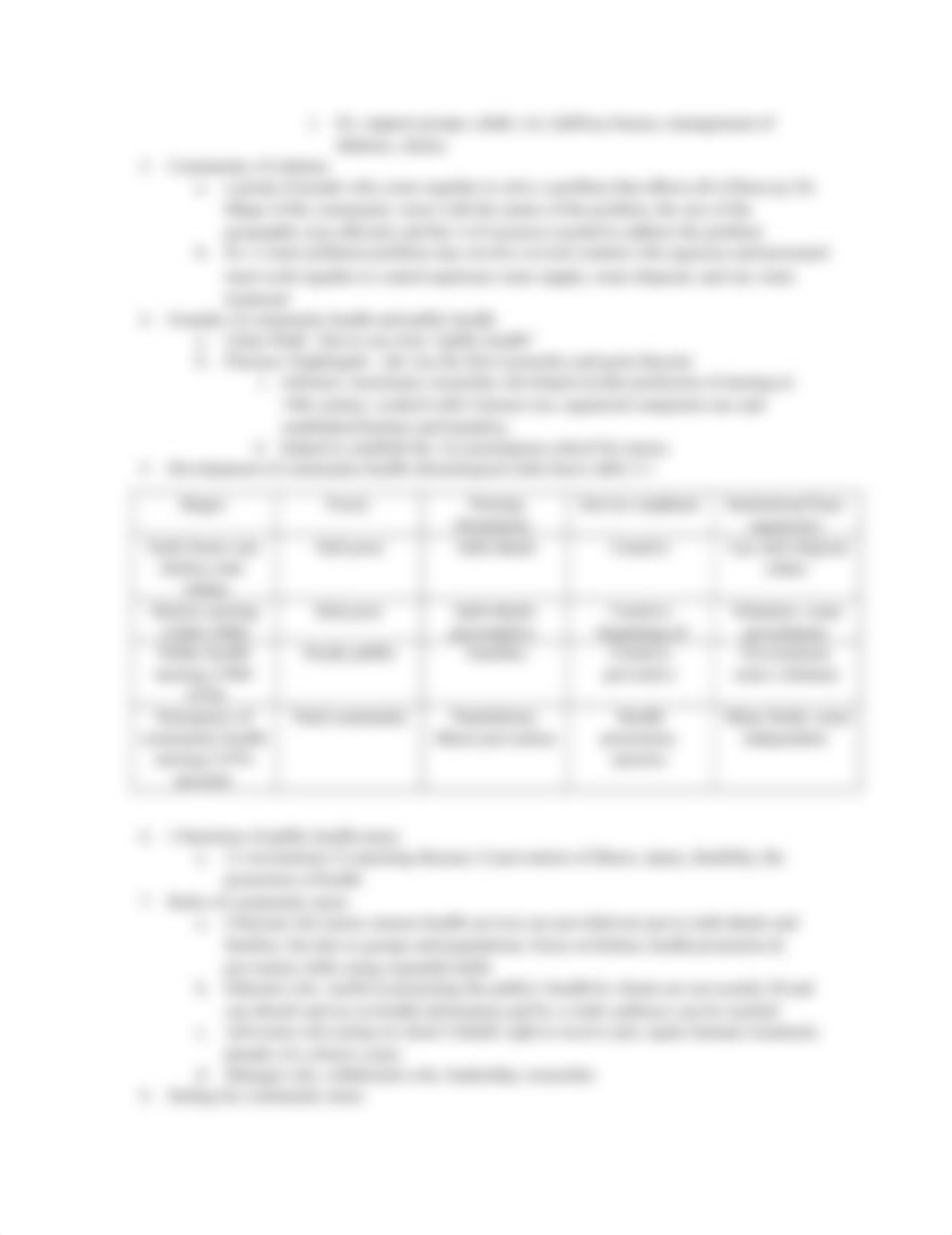 Midterm Study Guide.docx_d82p8lfiolt_page3