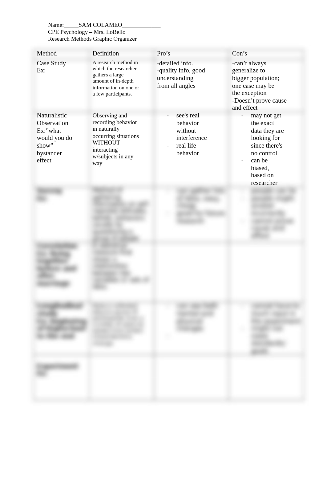 Copy_of_Methods_graphic_organizer.docx_d82qee5kp3i_page1