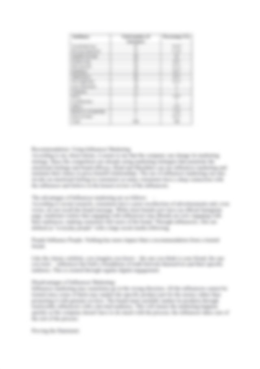 HEAD AND SHOULDERS CASE STUDY.docx_d82qow87czt_page2