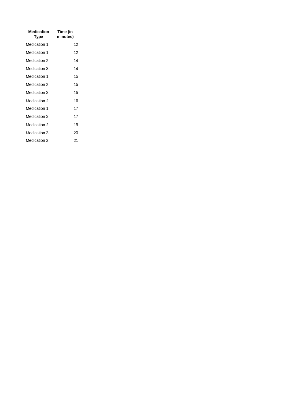 MATH 2760 - 10.4 EXCEL - FALL 19.xlsx_d82r7of5tqa_page1