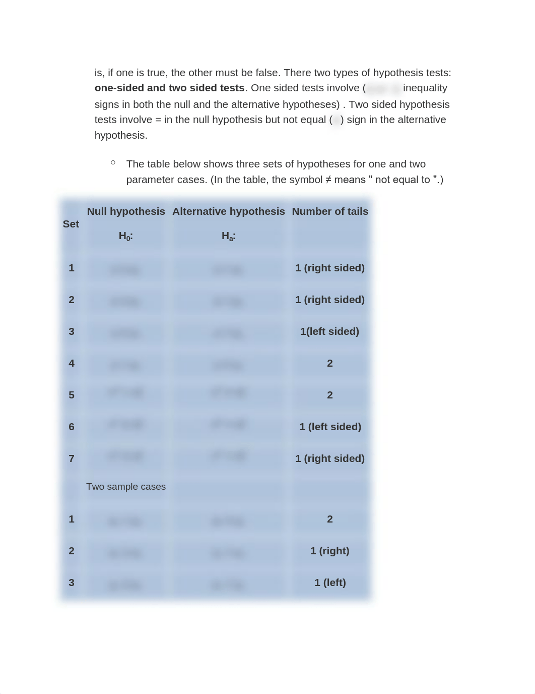 Chapter 7- Hypotheses testing of one and two samplespartI.pdf_d82rqnl5gs2_page2