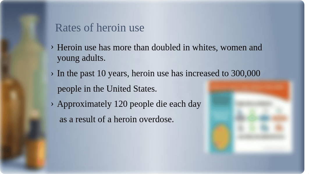 Heroin PPT finished presentation.pptx_d82tj6fd9e5_page4