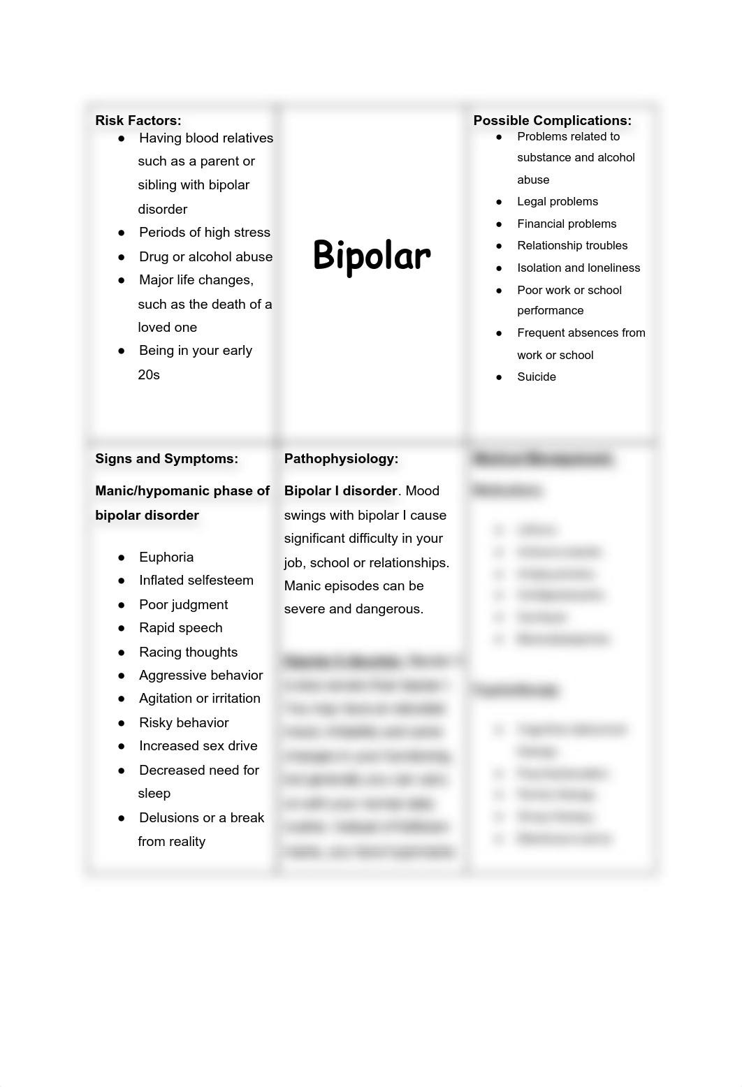 Bipolar-Concept-Map.pdf_d82u9tla062_page1