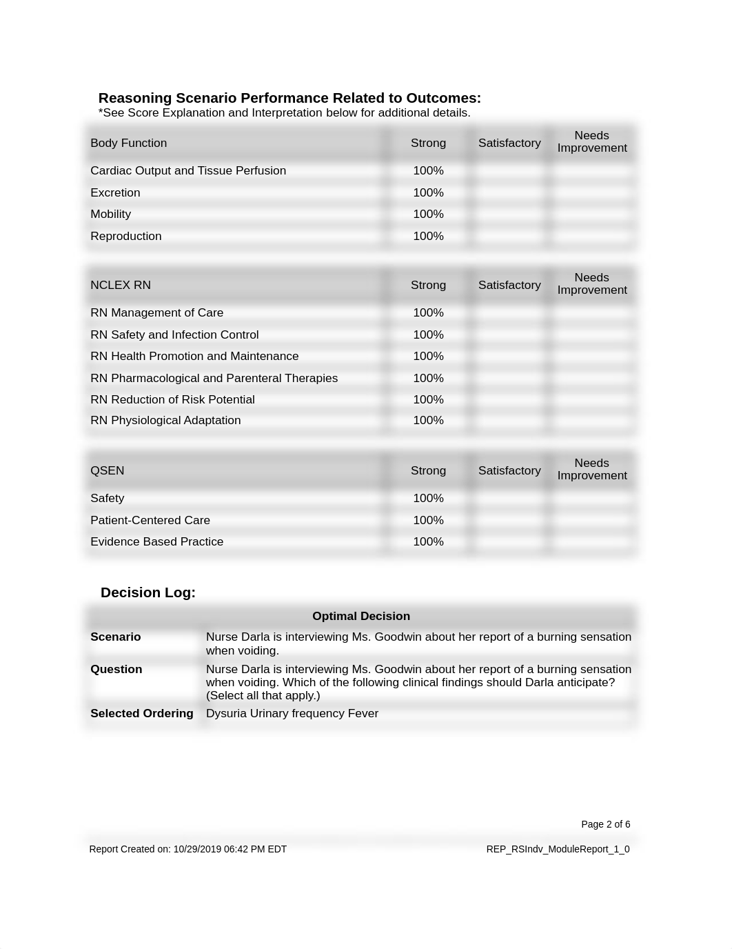 ATI RL preterm labor.pdf_d82wrsldqdh_page2