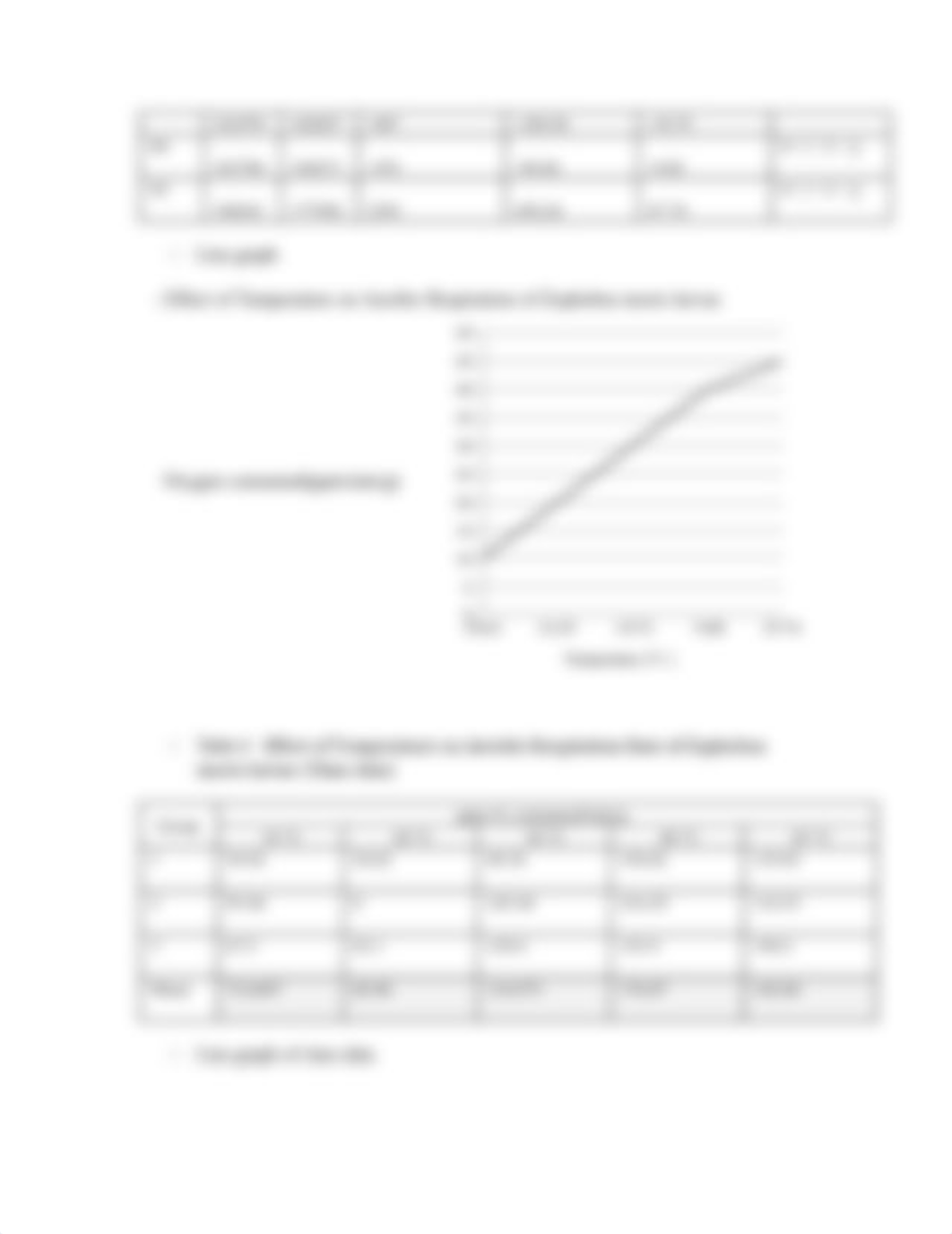 bio lab ( Respiration)_d82x3deoefm_page3