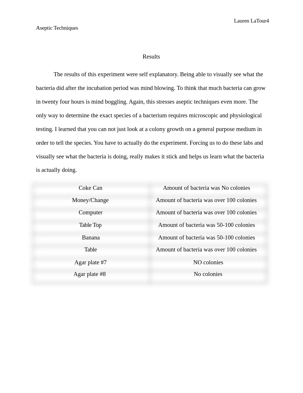 Aseptic Techniques.docx_d82yn5mxem9_page4