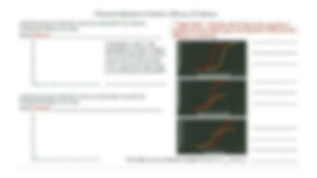 USMLE Pharmacology All Blank Practice Pictures 1.pptx_d82z5ybp0sm_page4