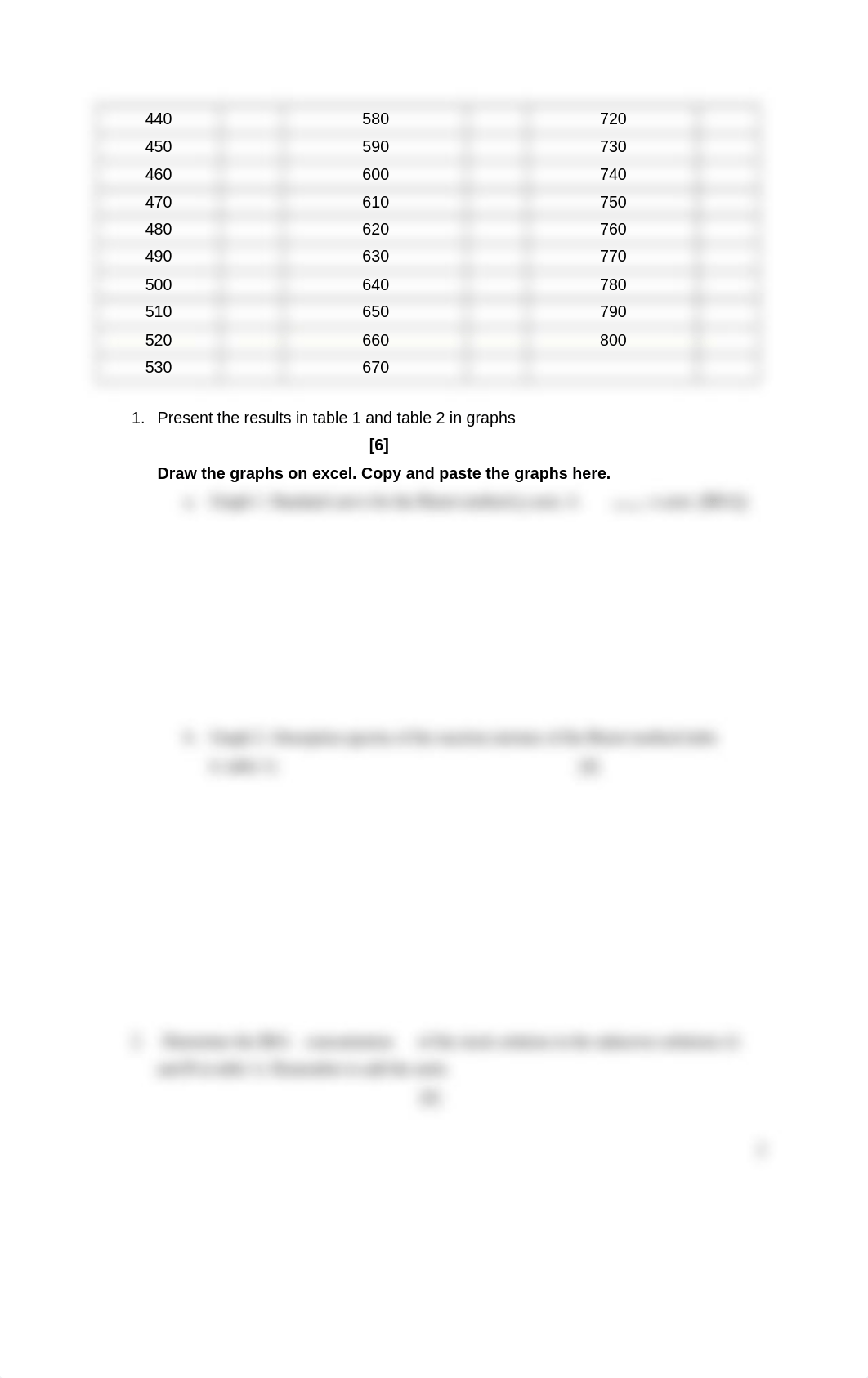 Wet practical report 4 Protein spectrophotometry.docx_d835pwrfcbz_page2