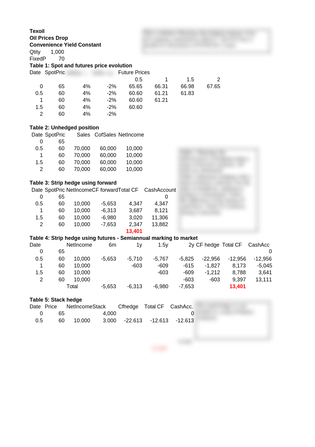 FE829 Texoil project.xls_d835xjcj0r7_page1