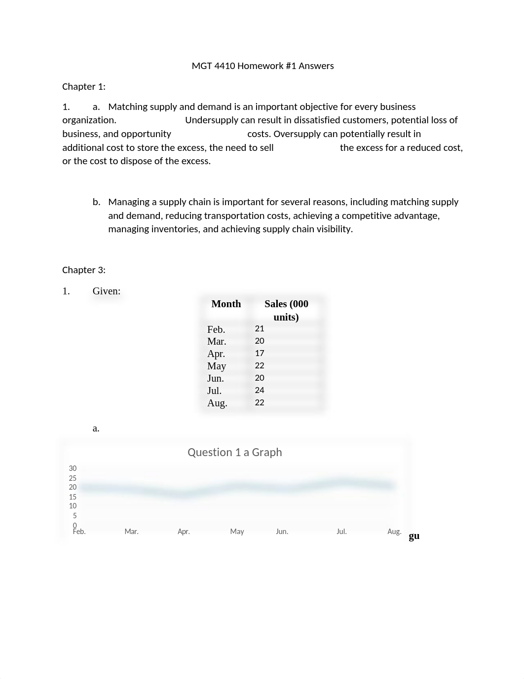 MGT 4410 Homework 1 Answers.docx_d83cs2q0chg_page1