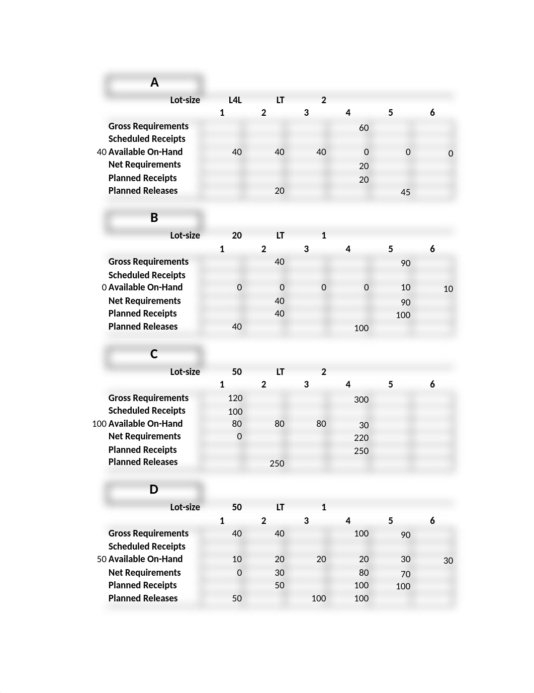 P301-2020-01.xlsx_d83li4ash9e_page3