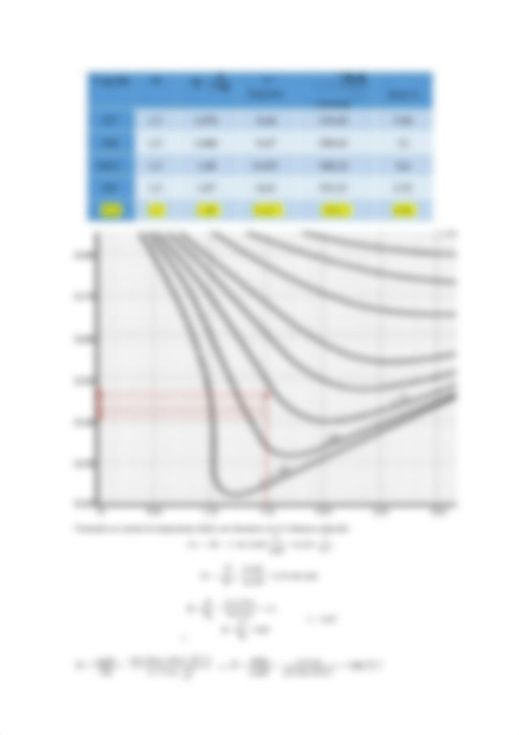 Problema 6 gas real 110920.pdf_d83mapfh7be_page2