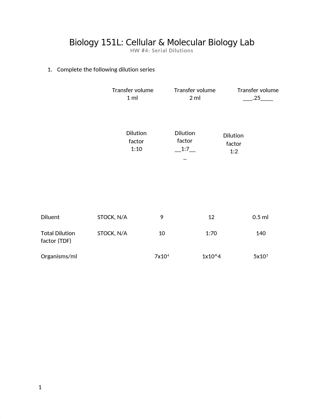 Biology 151L_HW4_Serial Dilutions_F20.docx_d83oeway120_page1