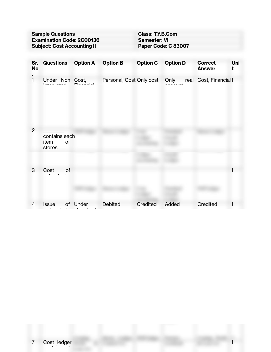 TYBCOM Sample MCQ Sem VI CA.pdf_d83orooat4o_page1