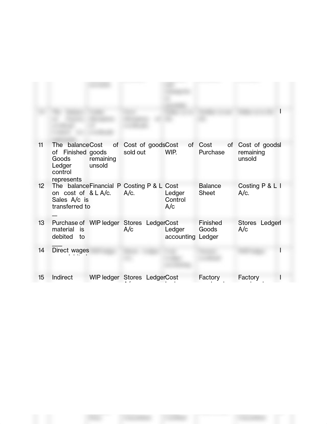 TYBCOM Sample MCQ Sem VI CA.pdf_d83orooat4o_page2