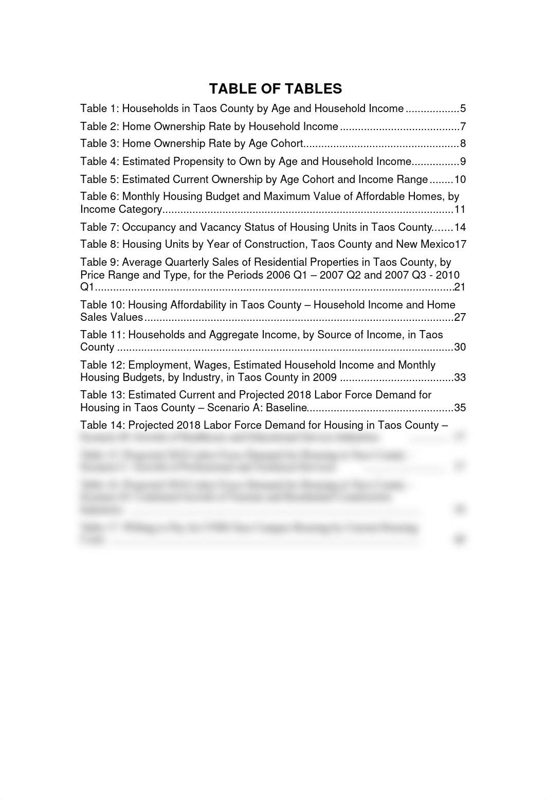 THE_MARKET_FOR_AFFORDABLE_HOUSING_IN_TAO_d83plt774ij_page4