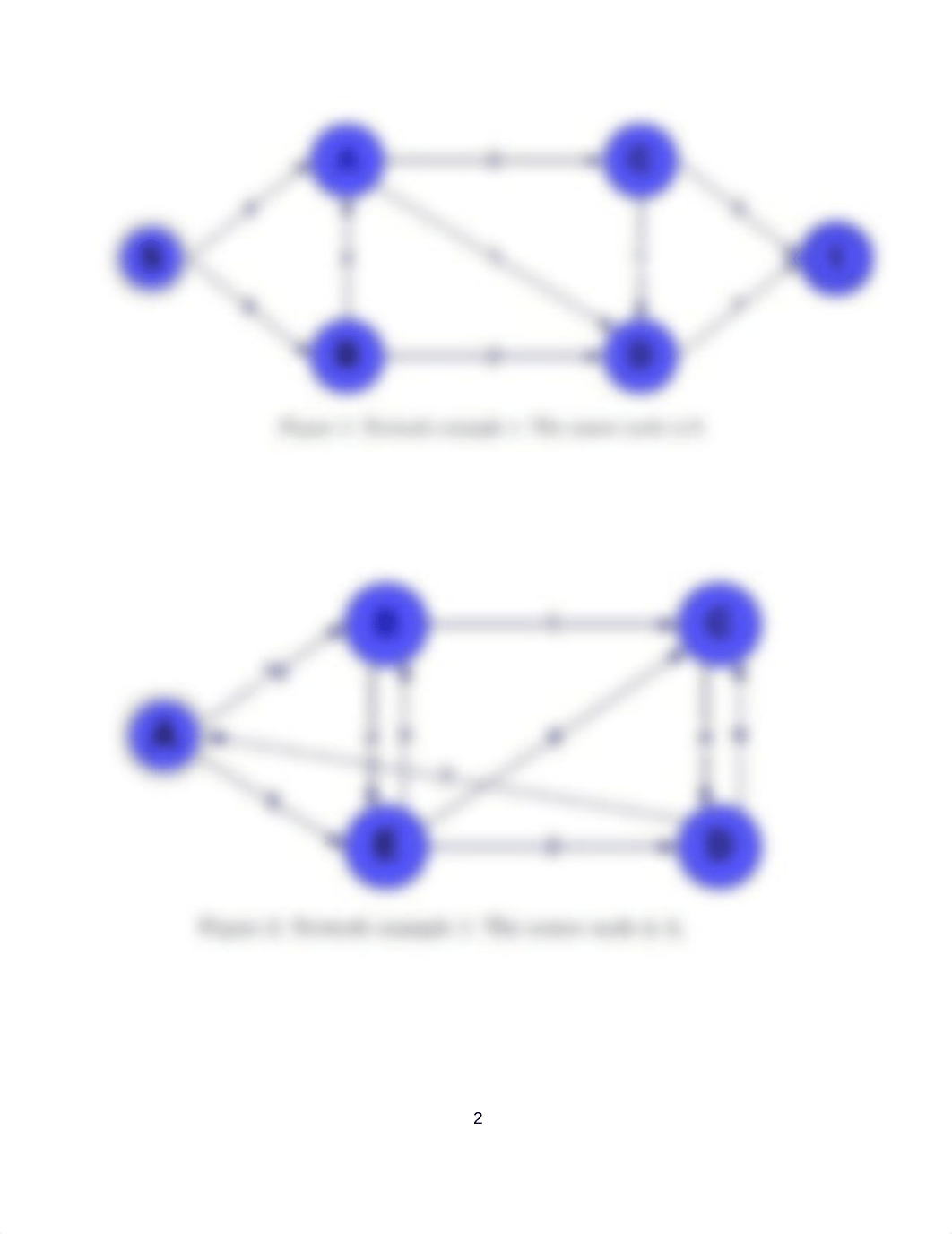 CSC535 Winter 2019 Homework 5 Questions.pdf_d83sfyg2e7a_page2