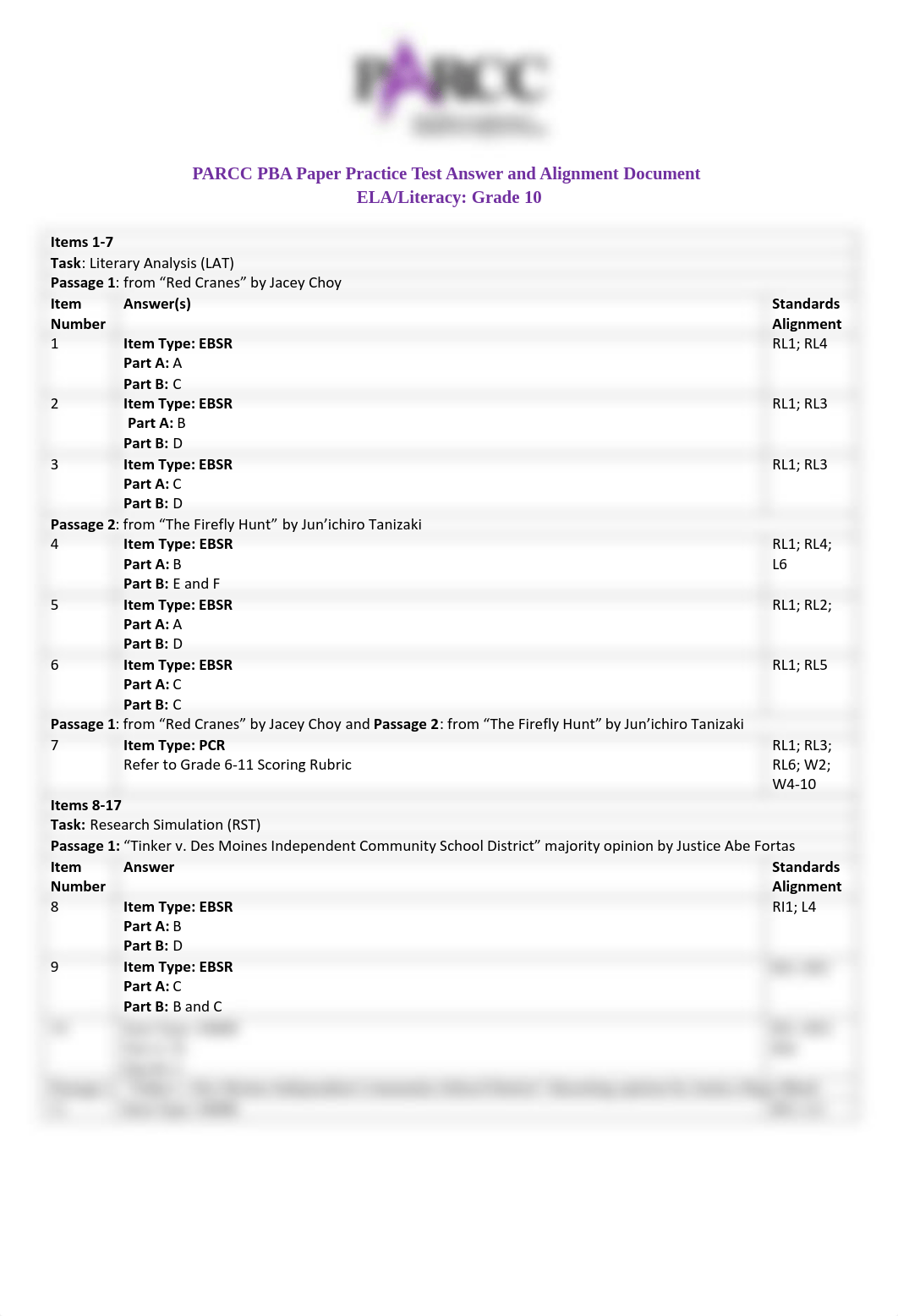 Grade 10 Paper ELA_L PBA Practice Set Answer and Alignment Document_Revised 11_19_14.pdf_d83wlxq5k3k_page1