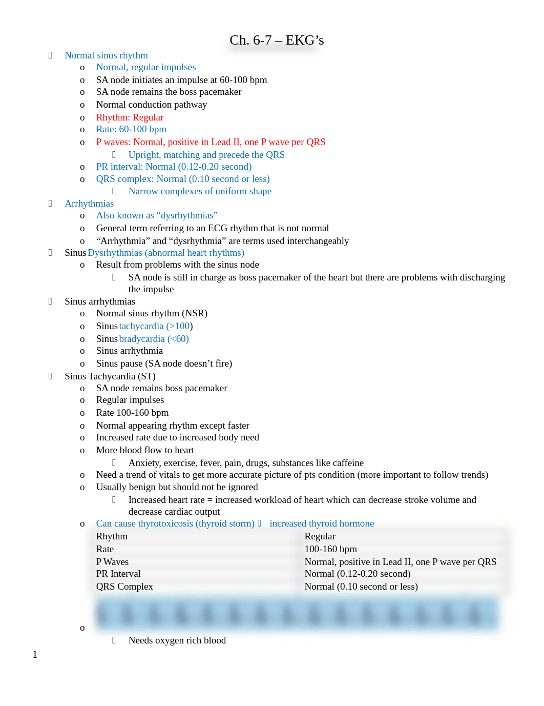 Med Surg Exam 1.docx_d83zwrp6cki_page1