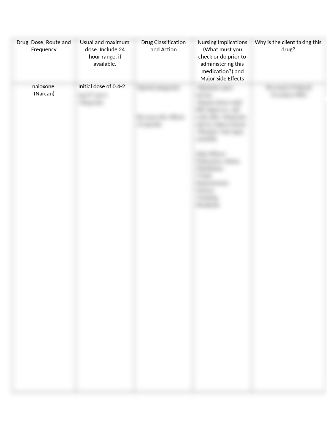 naloxone (Narcan) drug card.docx_d842jwq305f_page1