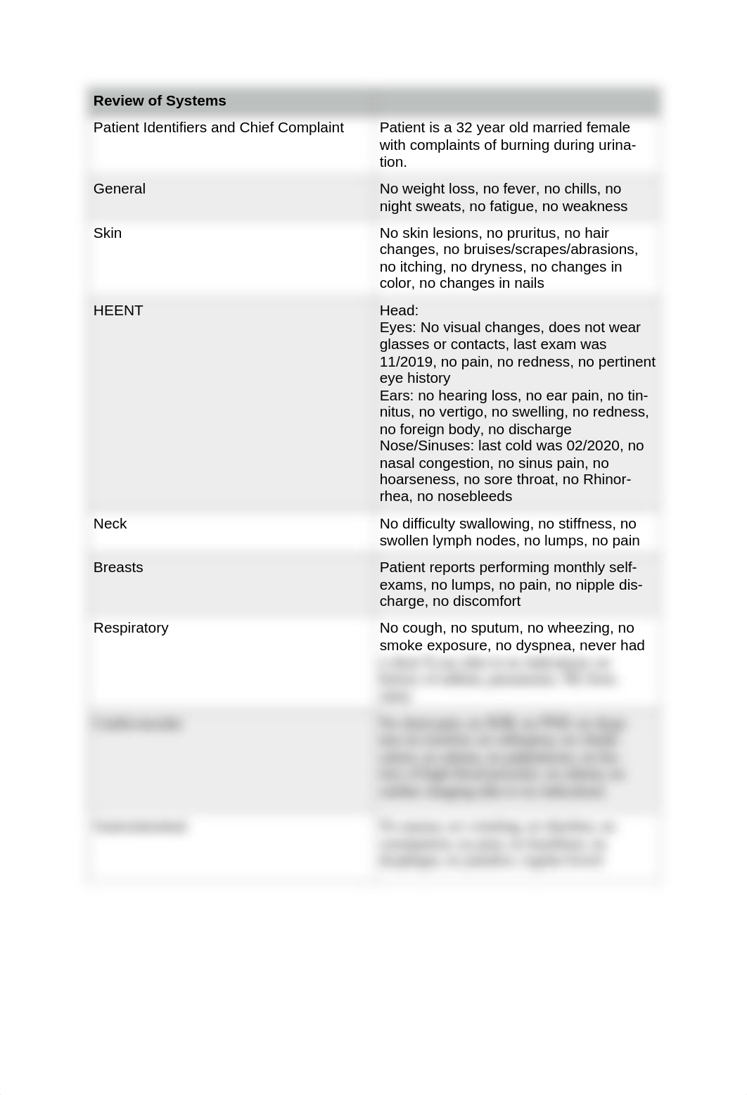 Assignment 3.1 Review of Systems (ROS) Documentation .docx_d845d9c796j_page1