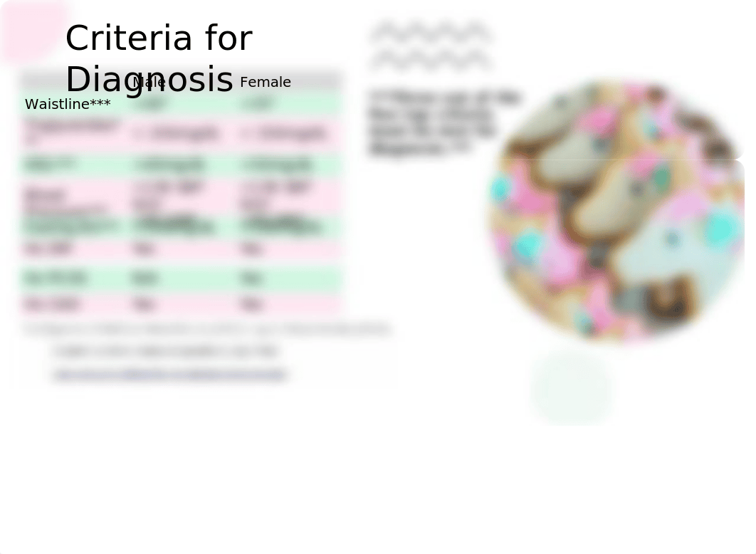 N676 Metabolic Syndrome.pptx_d847zzldos1_page4