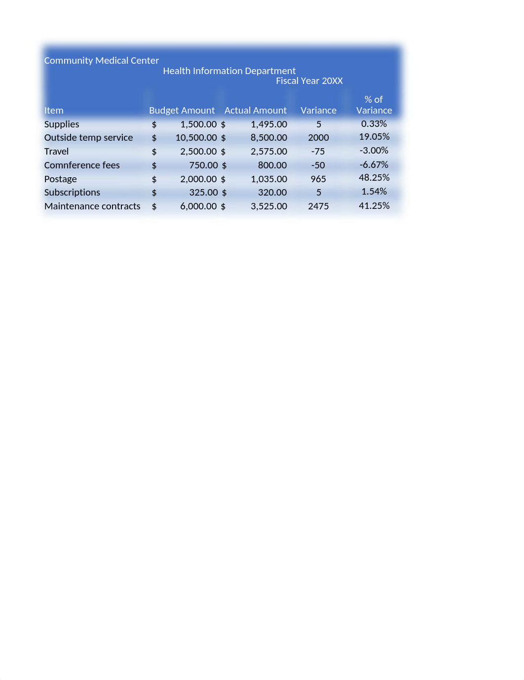 Homework Chapter 9.xlsx_d848qrx9ly9_page1