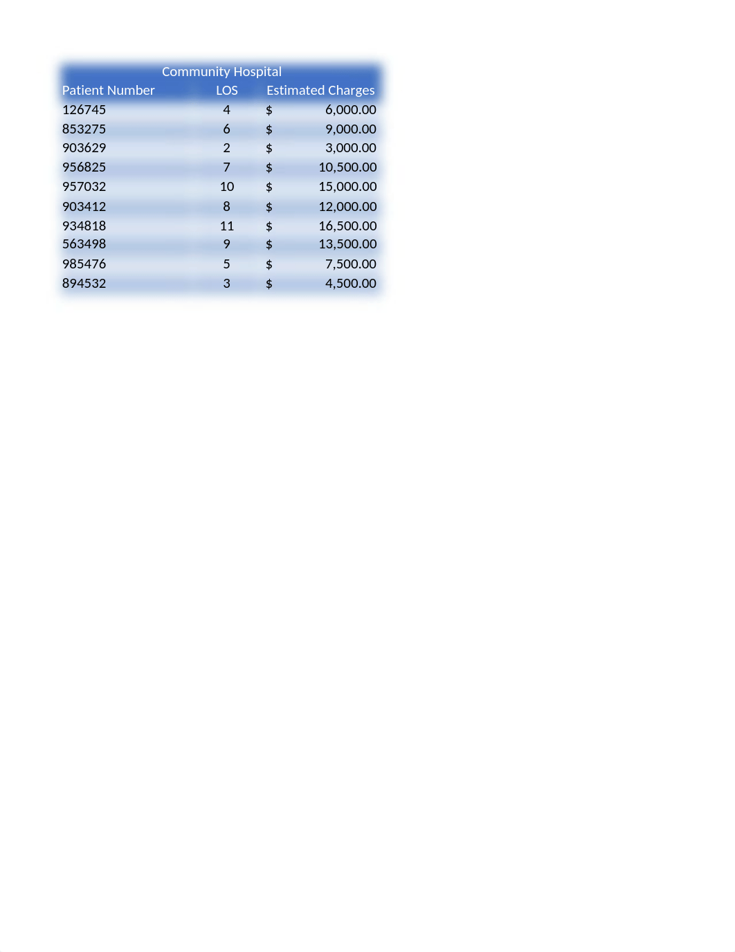 Homework Chapter 9.xlsx_d848qrx9ly9_page2