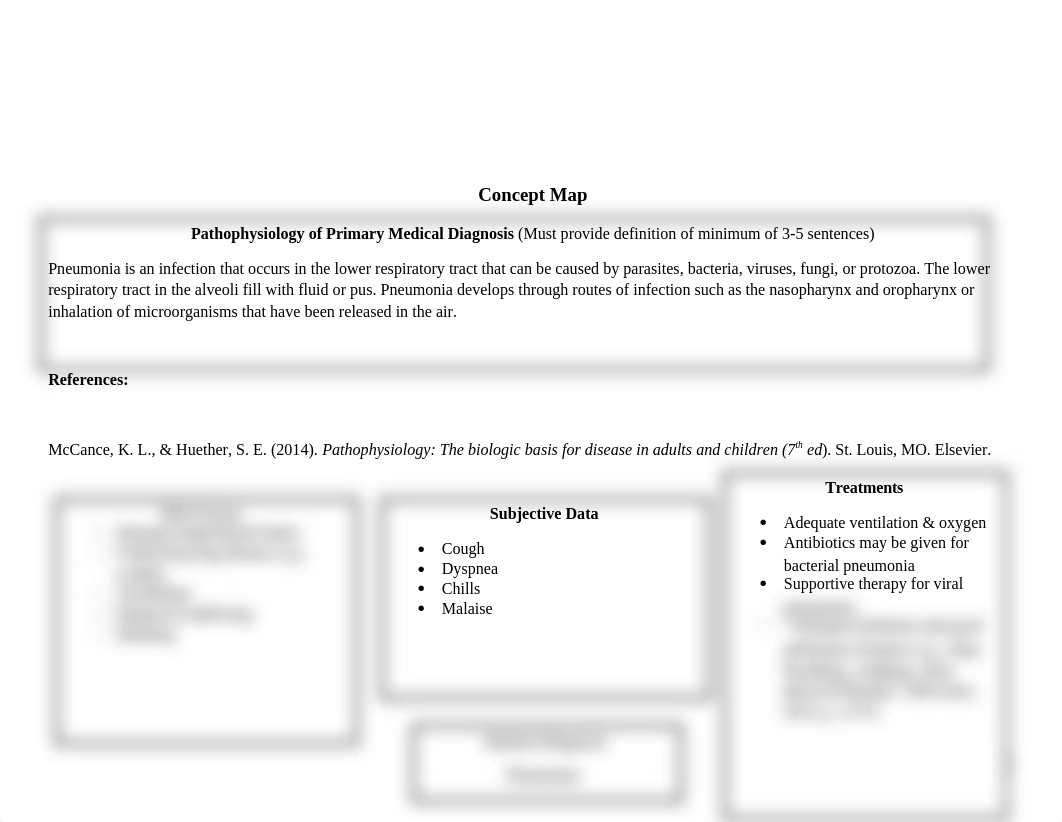 Eahern_module 06 concept map_051219.docx_d848u5ksfre_page1