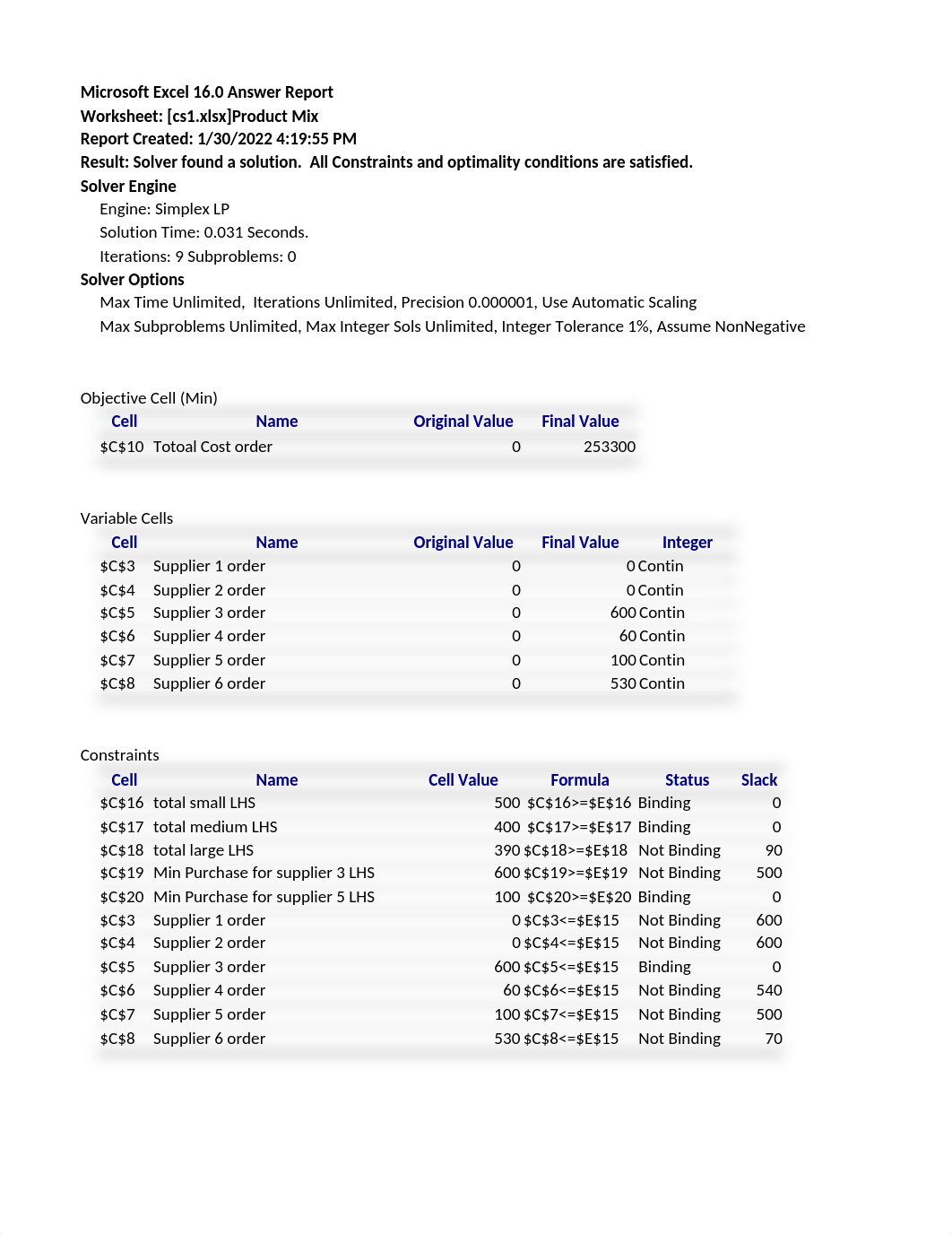 cs1.xlsx_d84apifacb4_page1