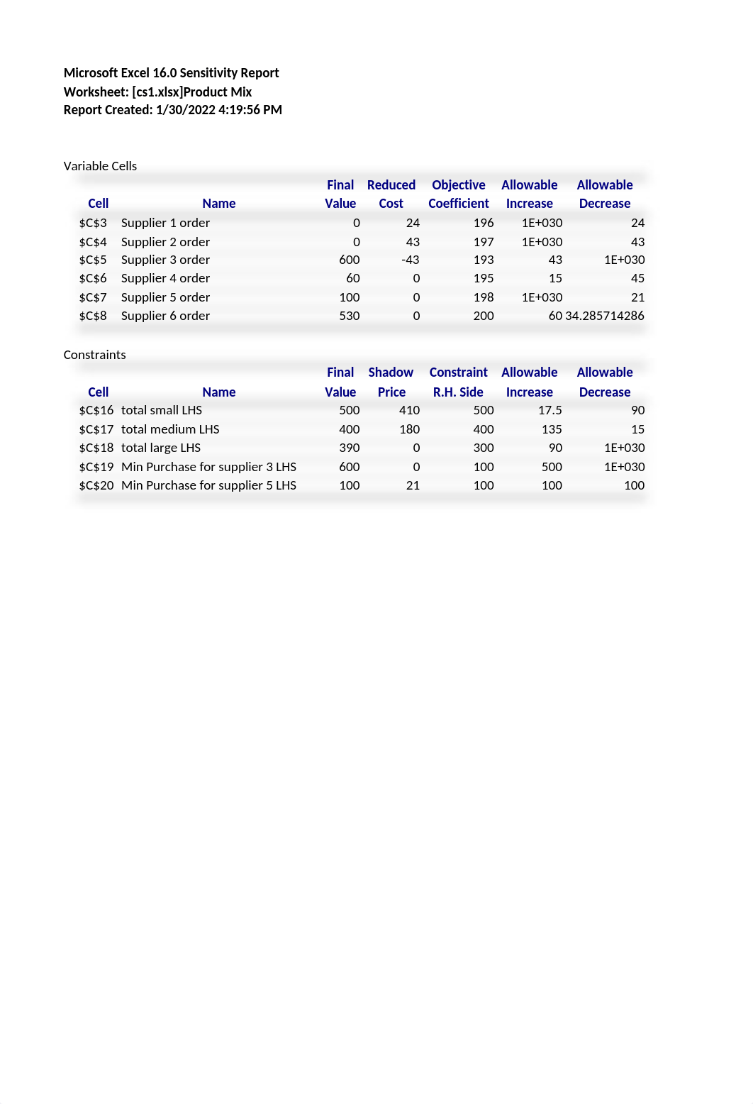 cs1.xlsx_d84apifacb4_page2