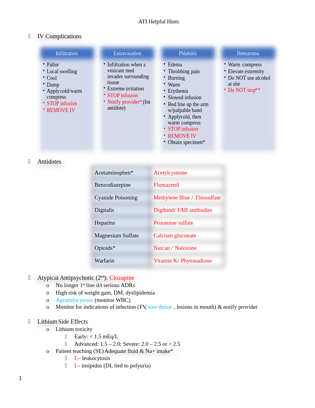 ATI Helpful Hints Review.docx_d84bviw125e_page1