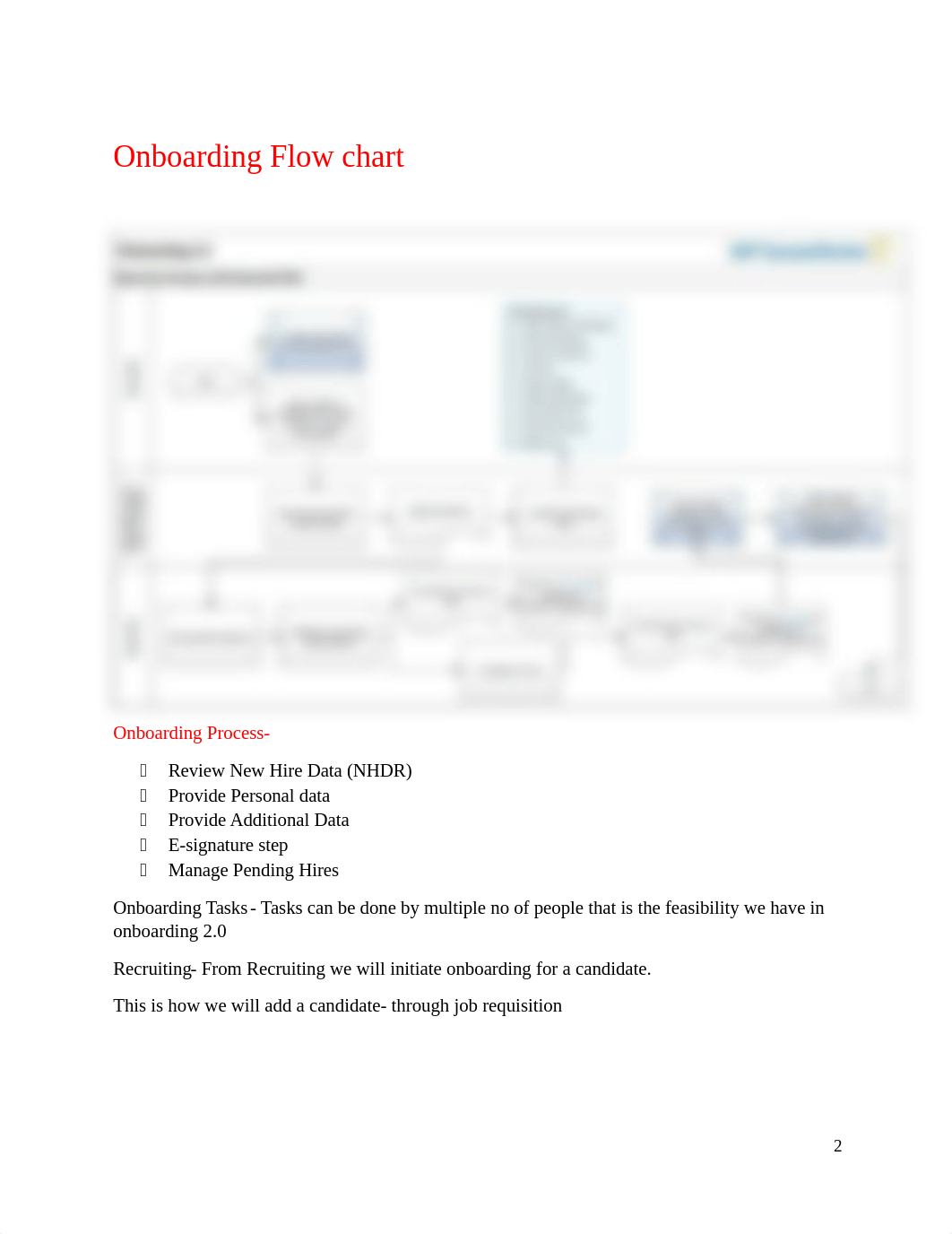 Onboarding Document.docx_d84eme1m5ym_page2