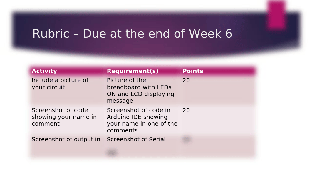 CEIS114  Project Template Module 6 Deliverable .pptx_d84fpfvl6j1_page2